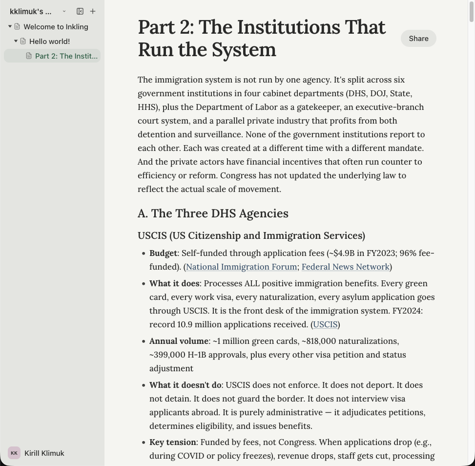 A peek of the Inkling editor, with a page titled Part 2: The Institutions That Run the System.